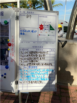 LINE_ALBUM_1111205 管束四無預警演練_230104_126.jpg